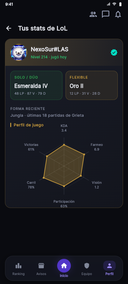 Perfil verificado de League of Legends en Rankeado