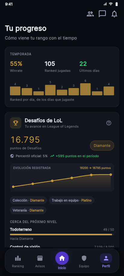 Progreso personal de League of Legends en Rankeado