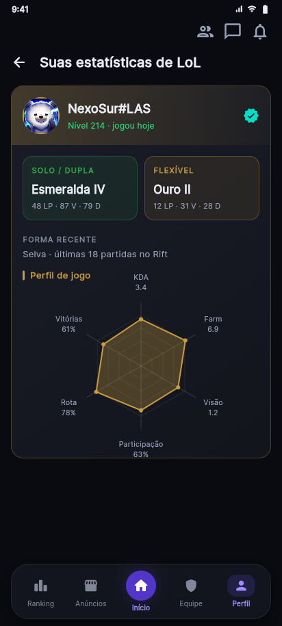 Perfil verificado de League of Legends en Rankeado