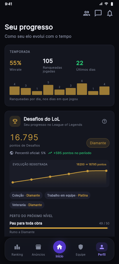 Progreso personal de League of Legends en Rankeado